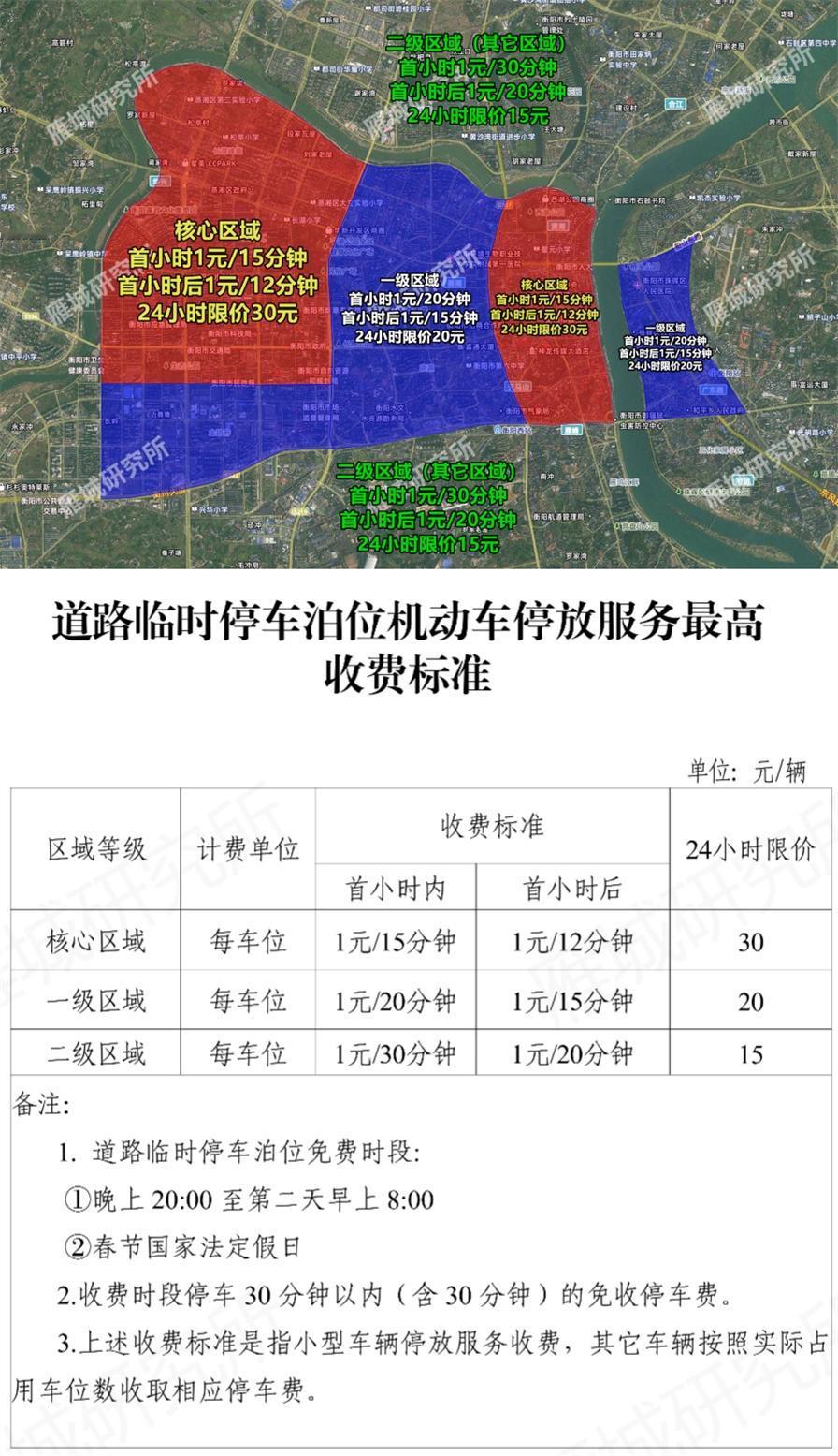 衡阳市路边停车位收费标准出炉！

核心区域首小时1元/15分钟、首小时后1元/1
