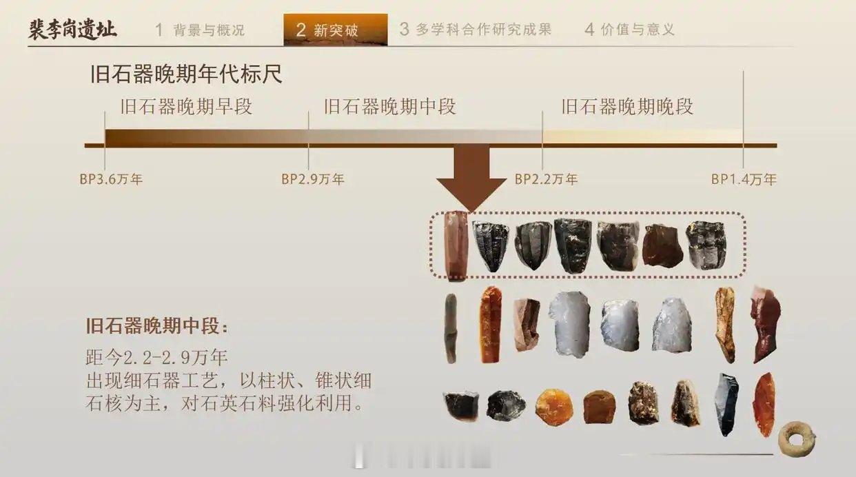 2025全国十大考古新发现在国家博物馆里，有件裴李岗遗址出土的文物——新石器时代