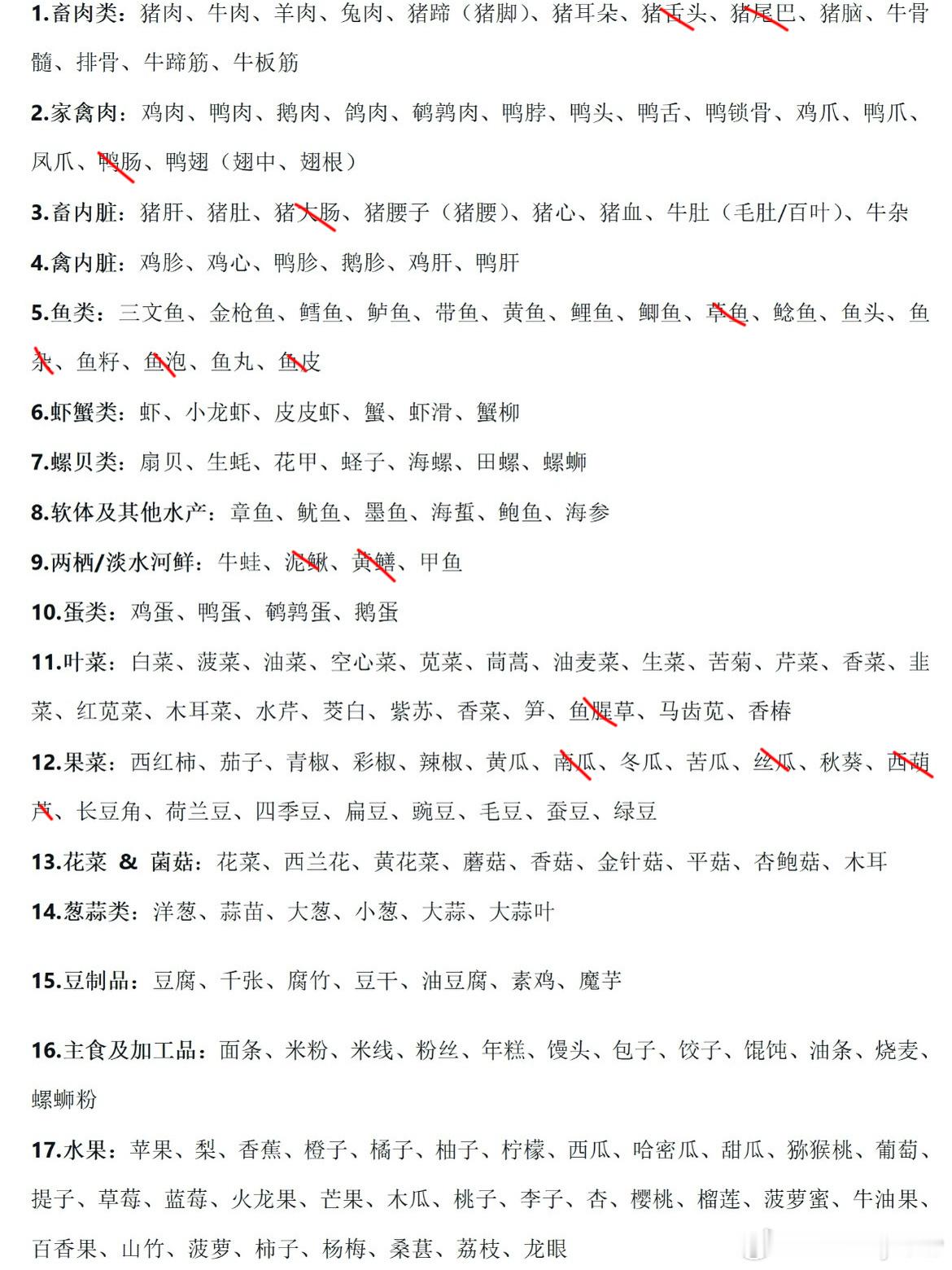 我以为我挺挑食的，没想到还好吧这也 