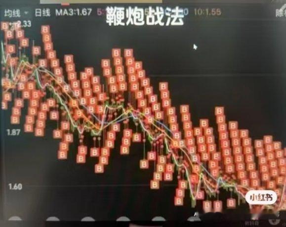 是谁的鞭炮战法 