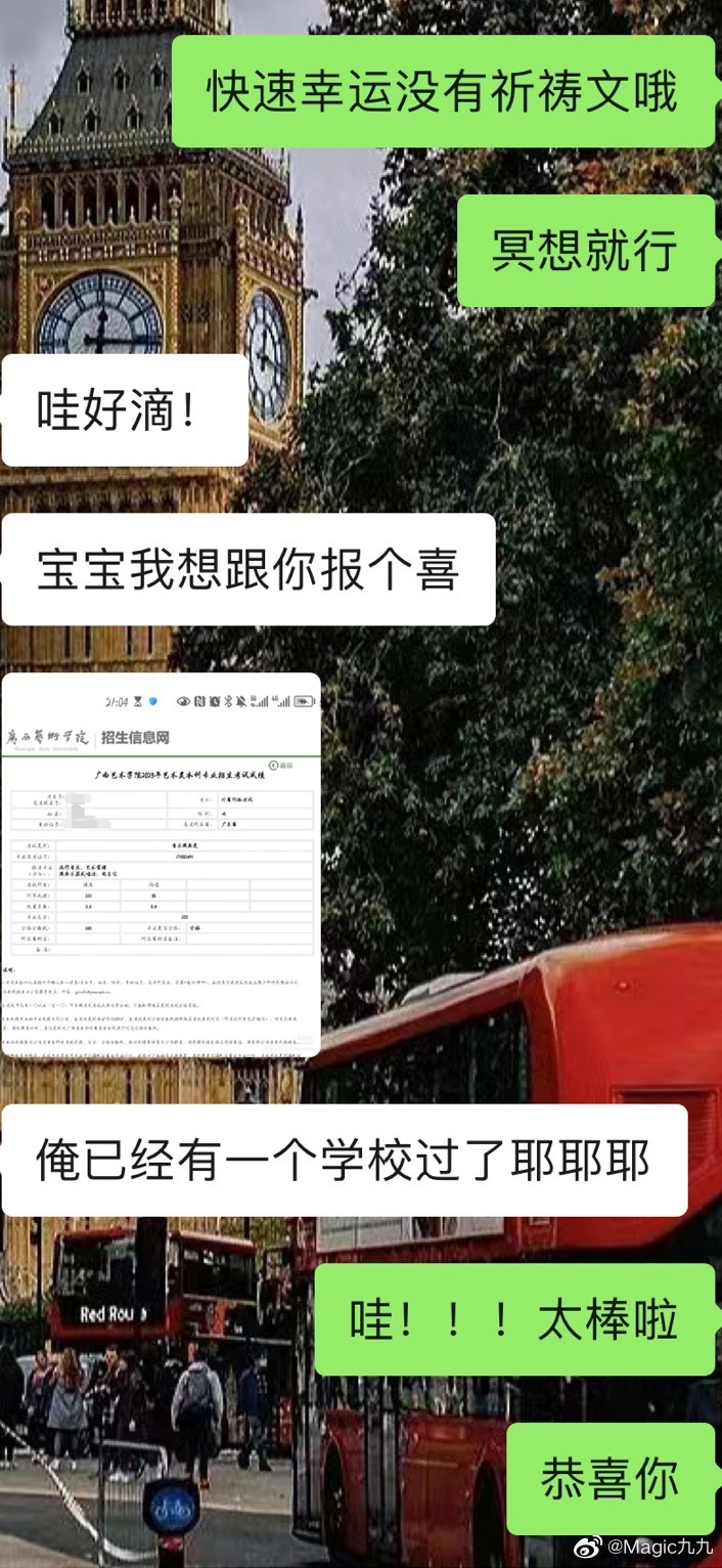  祝贺祝贺哈哈哈哈 ​​​