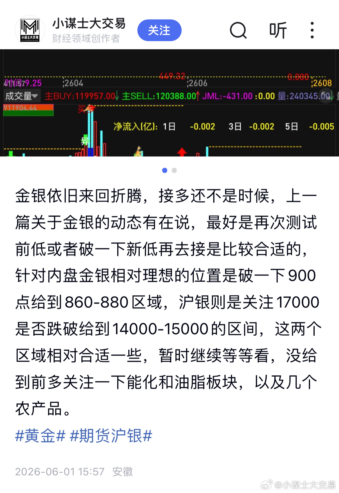 市场各大自媒体平台这两天都在预测金银，尤其抖音最甚，都在说思路，关于金银的思路经