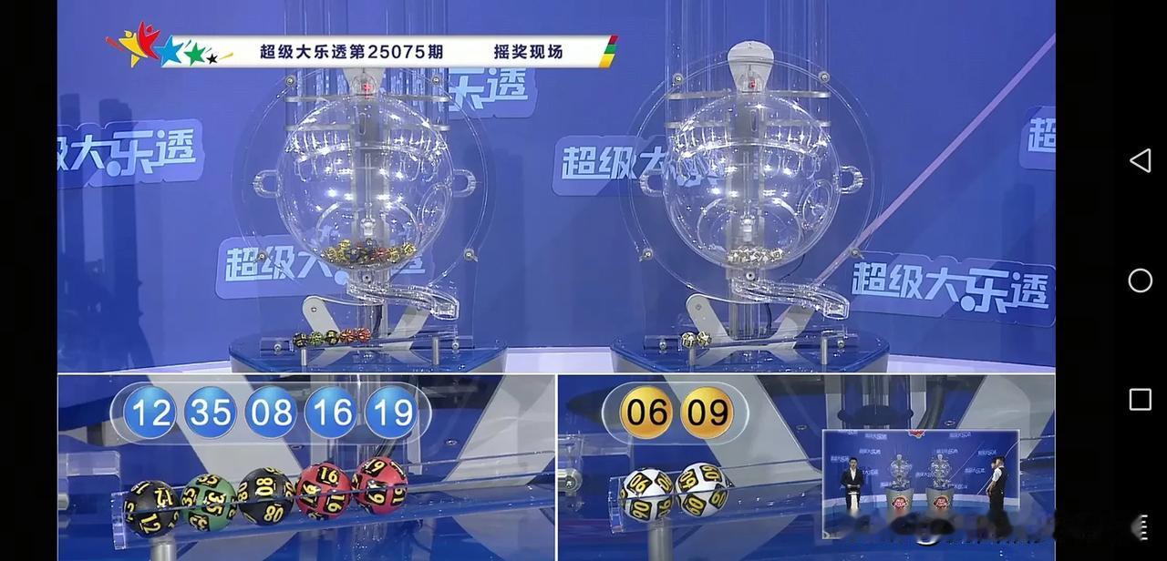 077期大乐透：0头要出工，2 头要降温，3 头要现身，0路会升温

上期开出1