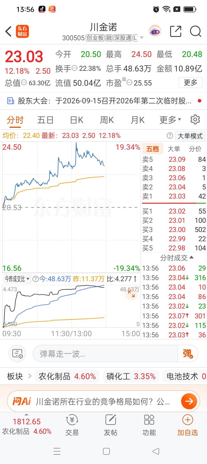 我一哥们发帖高兴得手舞足蹈，最近农业板块整体行情火热，他一直看好农药农化这条赛道