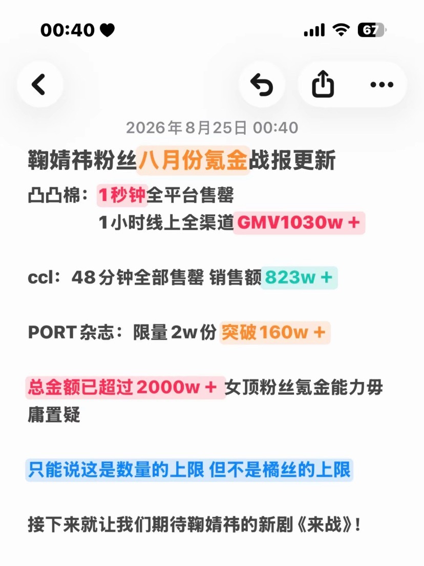 🍊丝氪金能力太牛逼了 