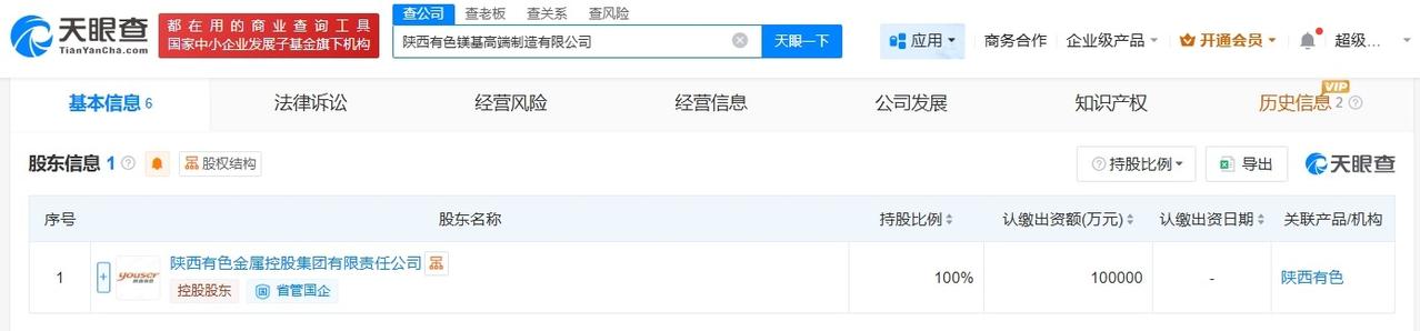 陕西有色金属集团成立镁基高端制造公司注册资本10亿
天眼查App显示，近日，陕西