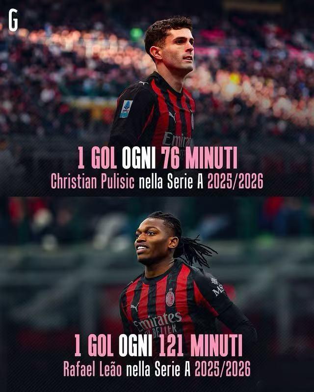 莱奥打中锋行不行？
最近有网友提出了这个观点，著名网红评论员石庆圣也讲过这个问题