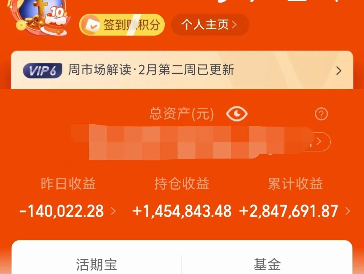 万日长投第2930天，昨天基金收－14W，前天是14.5W，刚好玩了个寂寞，哈哈