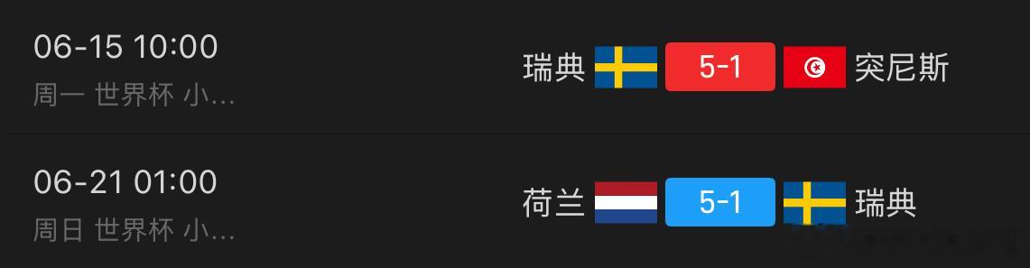 乃么突尼斯也有话好说了，你也有今天！荷兰vs瑞典突尼斯vs日本荷兰5比1瑞典