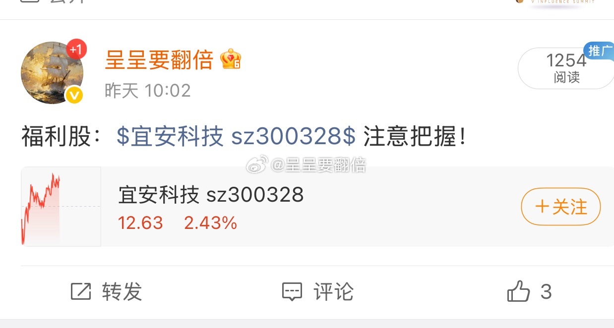 不错，昨天分享给大家的$宜安科技 sz300328$拉升2个多点，走势很健康 