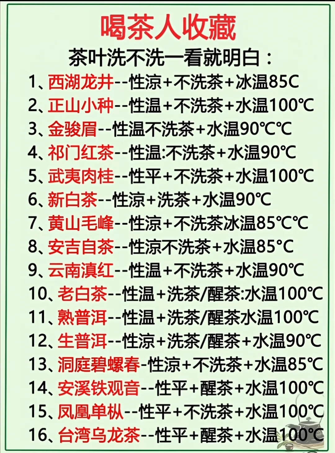 茶叶洗不洗看一眼就知道，建议收藏！