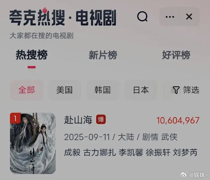 你们说夸克咋爆了？是不是都在夸克找赴山海资源 ​​​