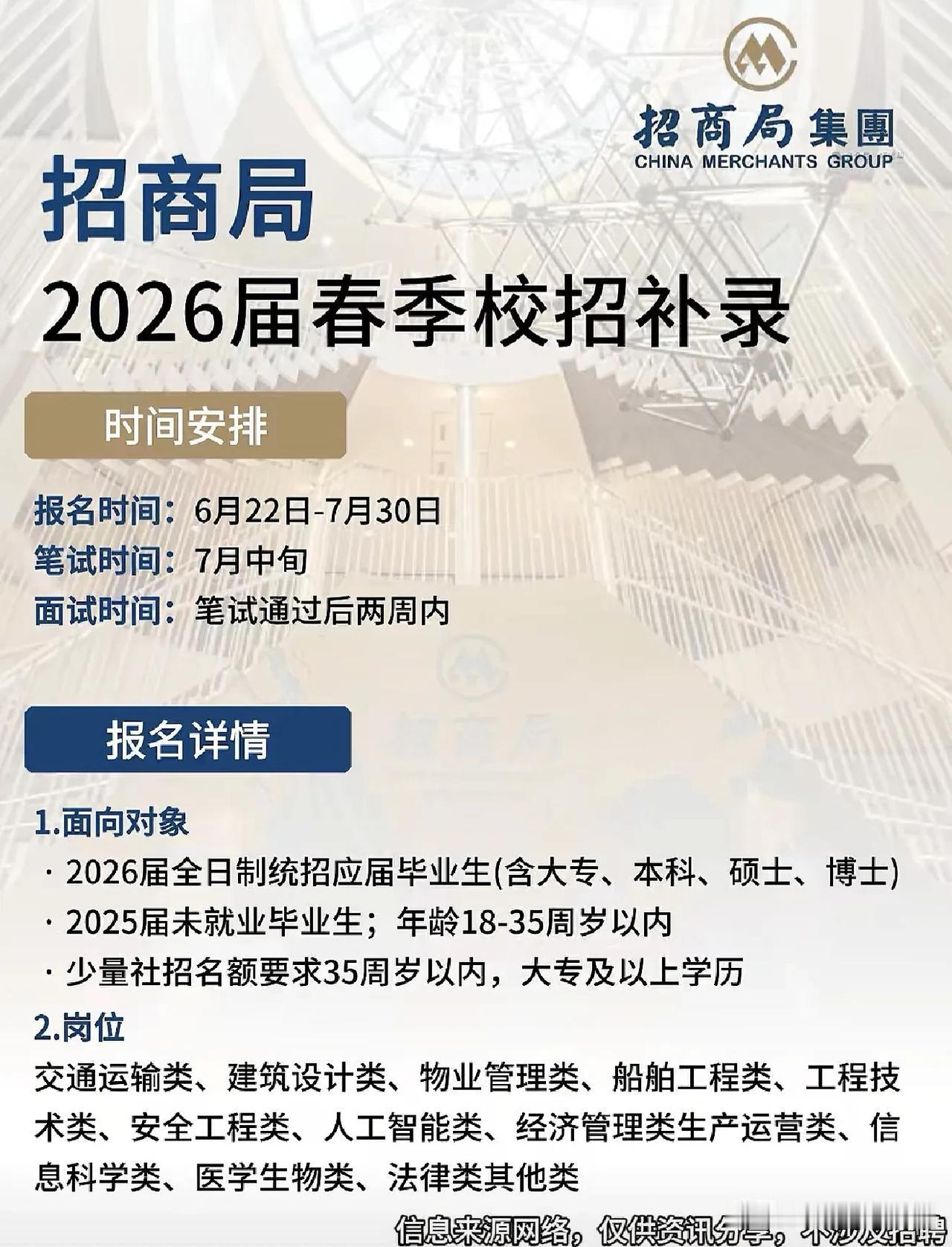 同学们，招商局集团这次2026届春季校招补录是个实打实的机会，别因为“补录”两个