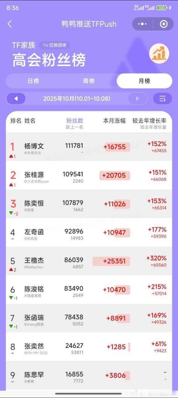 十月份有点可怕了[流鼻血] ​​​