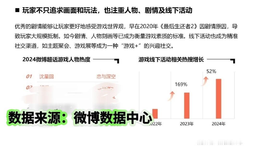 没懂穆棱吗每次先料架又要破房啥意思只知道沈星回真金白银大top呀恋与深空 ​​​