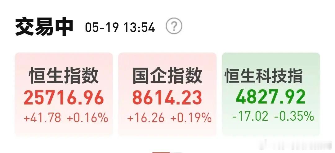 基金：星期三会不会继续上涨反弹日本和韩国市场今天下跌，日本下跌了0.46%，韩国