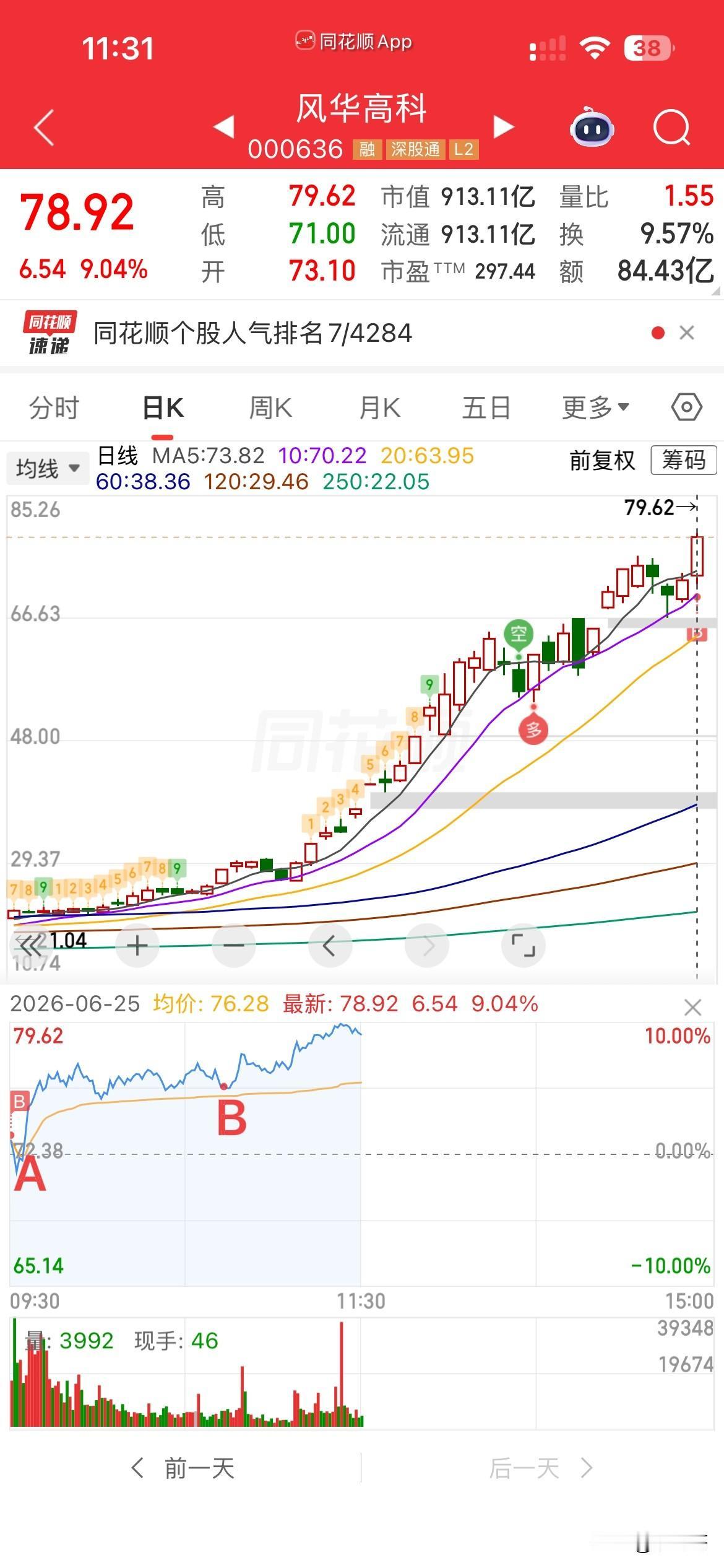 “死也要死在龙头上”
不知道这句话是谁说的，
当时陈小群活跃互联网的时候，
这句