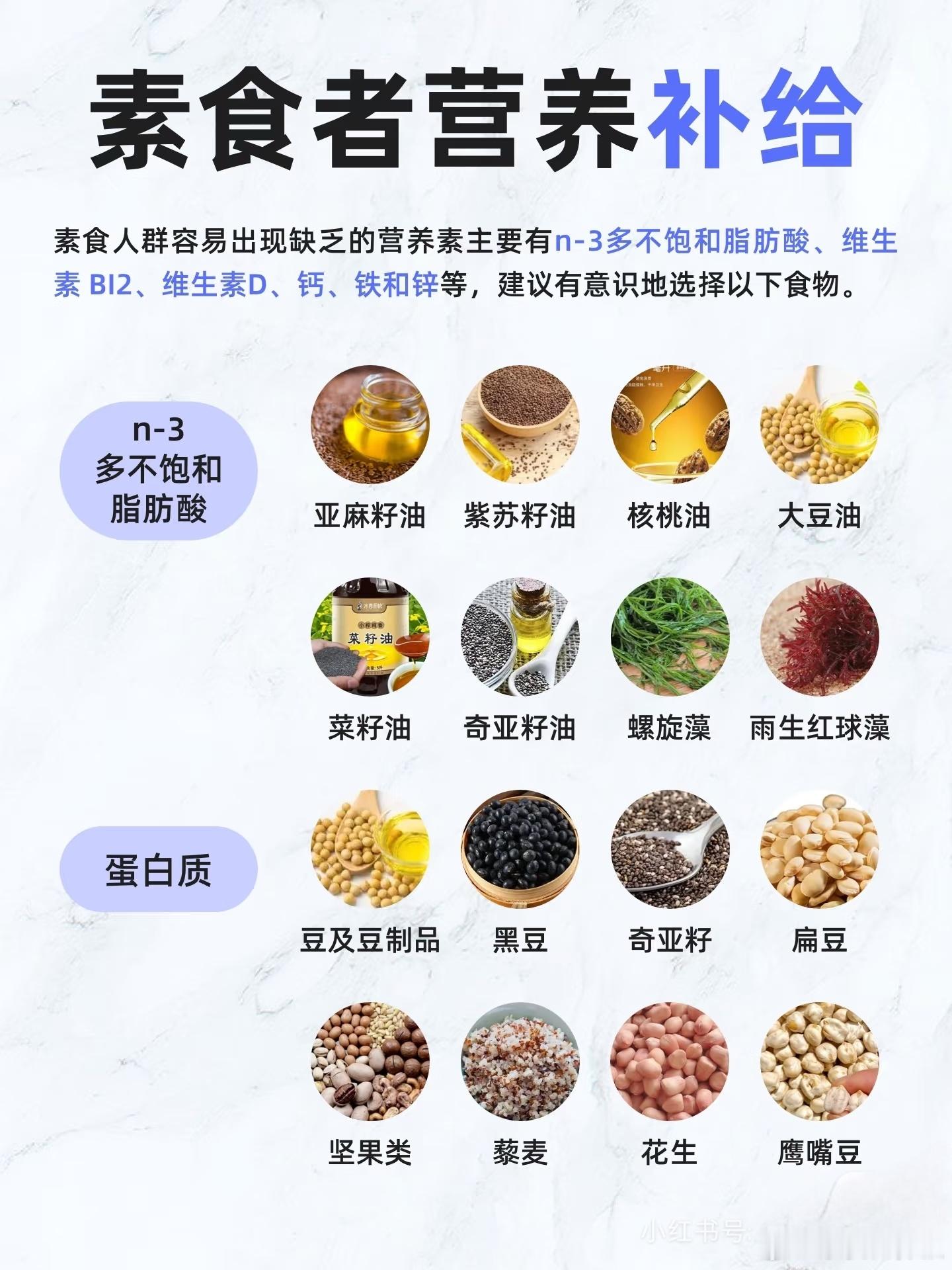 素食者的营养补给（附食物来源） ​​​