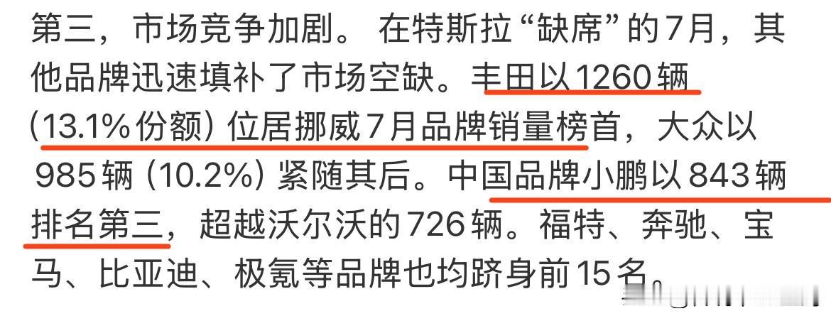 小鹏在挪威的销量有点强啊。

7月份在挪威竟然排到了全品牌的第三名。

第一名：
