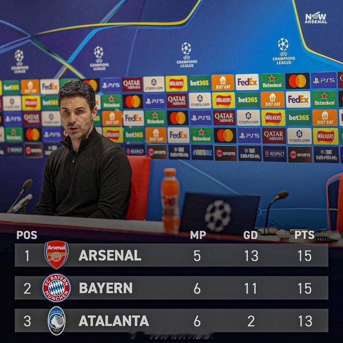 如果阿森纳明晚在布鲁塞尔获胜，他们只需在酋长球场击败哈萨克斯坦球队凯拉特，即可锁