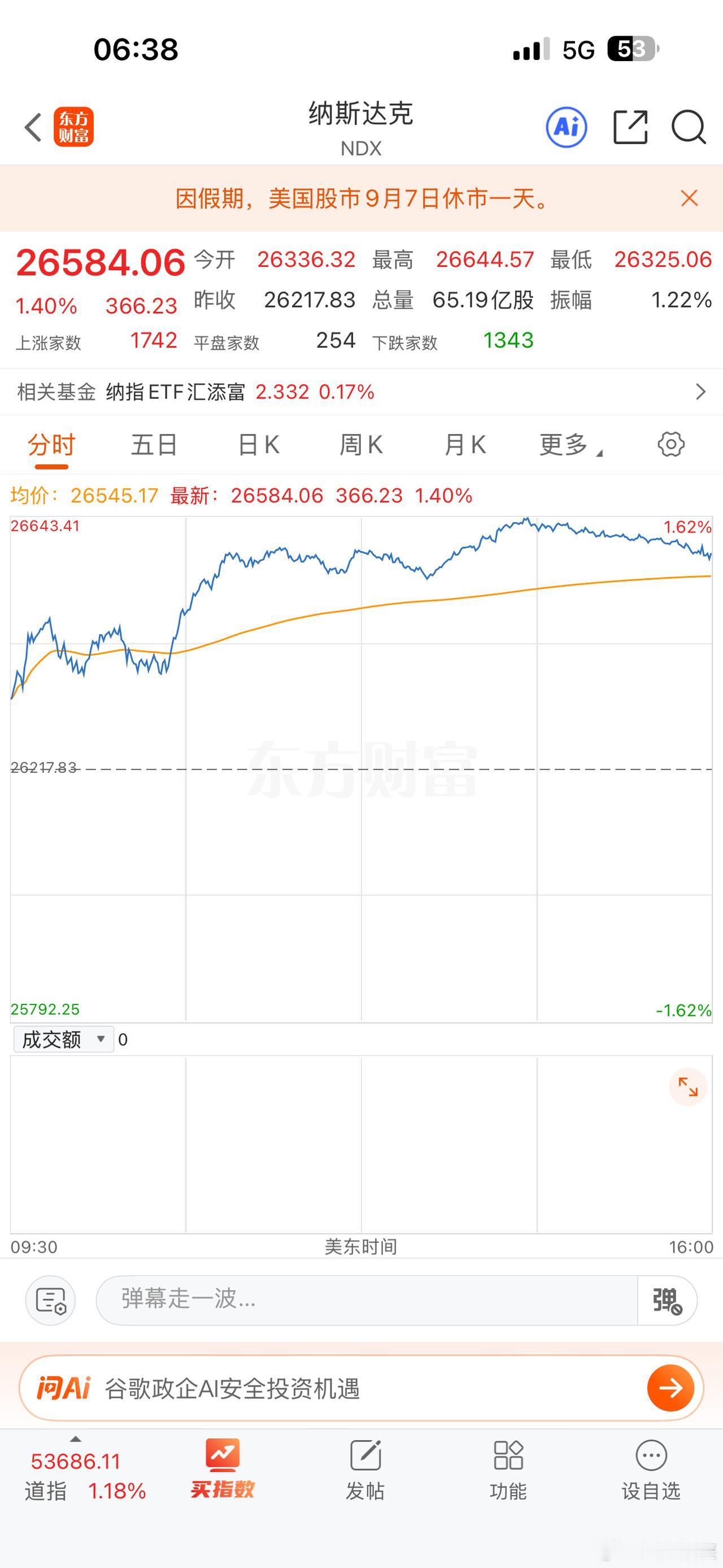 美股劳动节休市，但资金可没歇着。

最后两个交易日，纳指直接杀红眼，两天暴涨超2