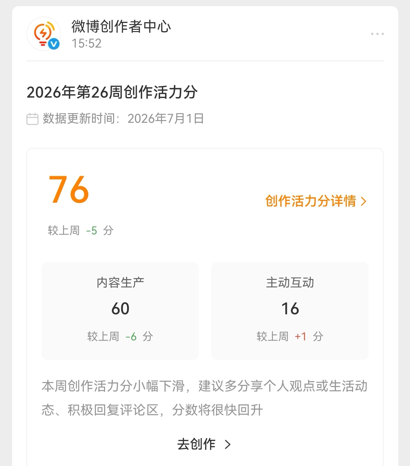 创作活力分 这周创作活力分降到76，Vvip也没了，有点小难过，下周争取拿回高分