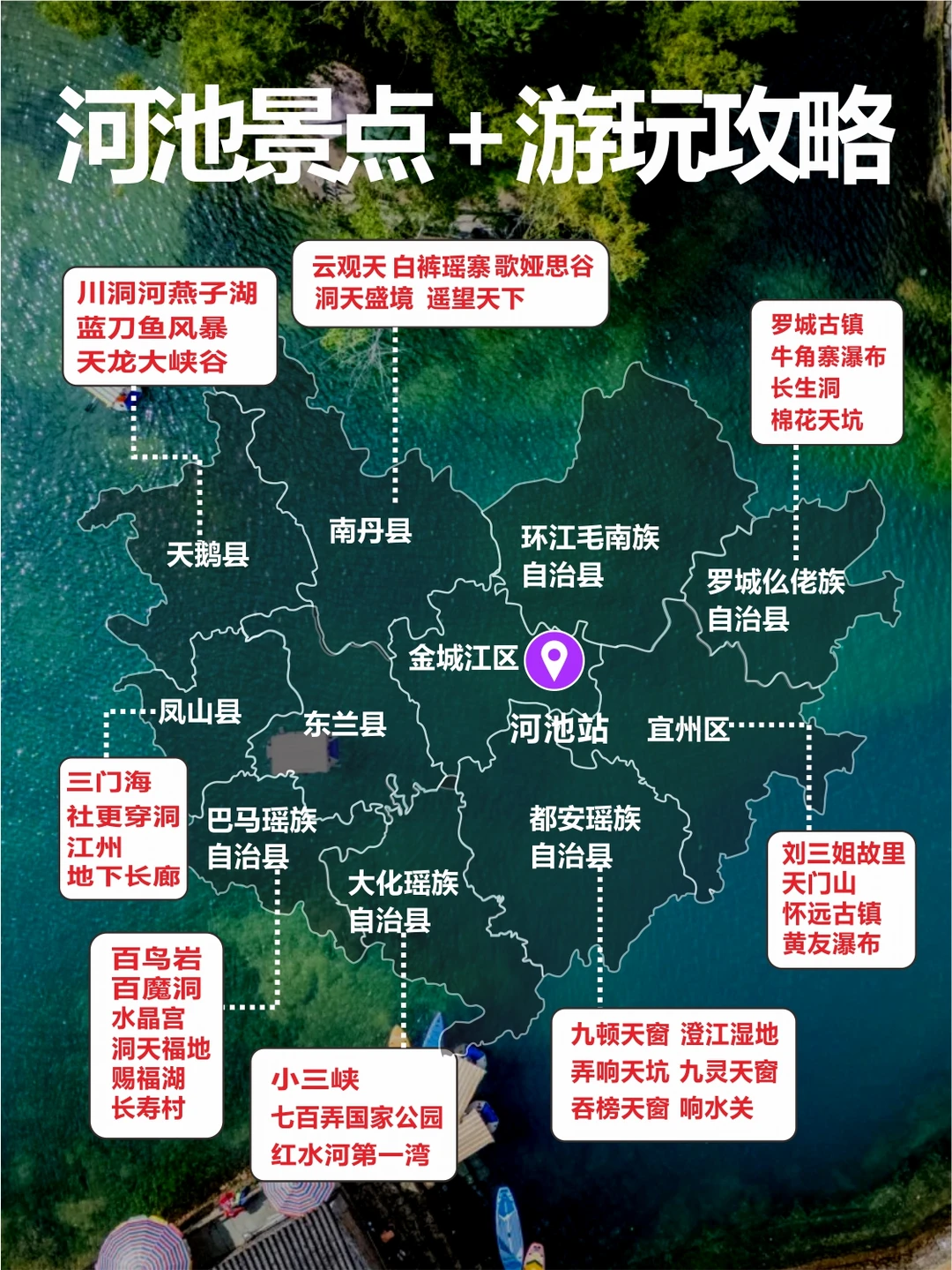 河池本地人私藏，暑假来玩必看攻略🌲