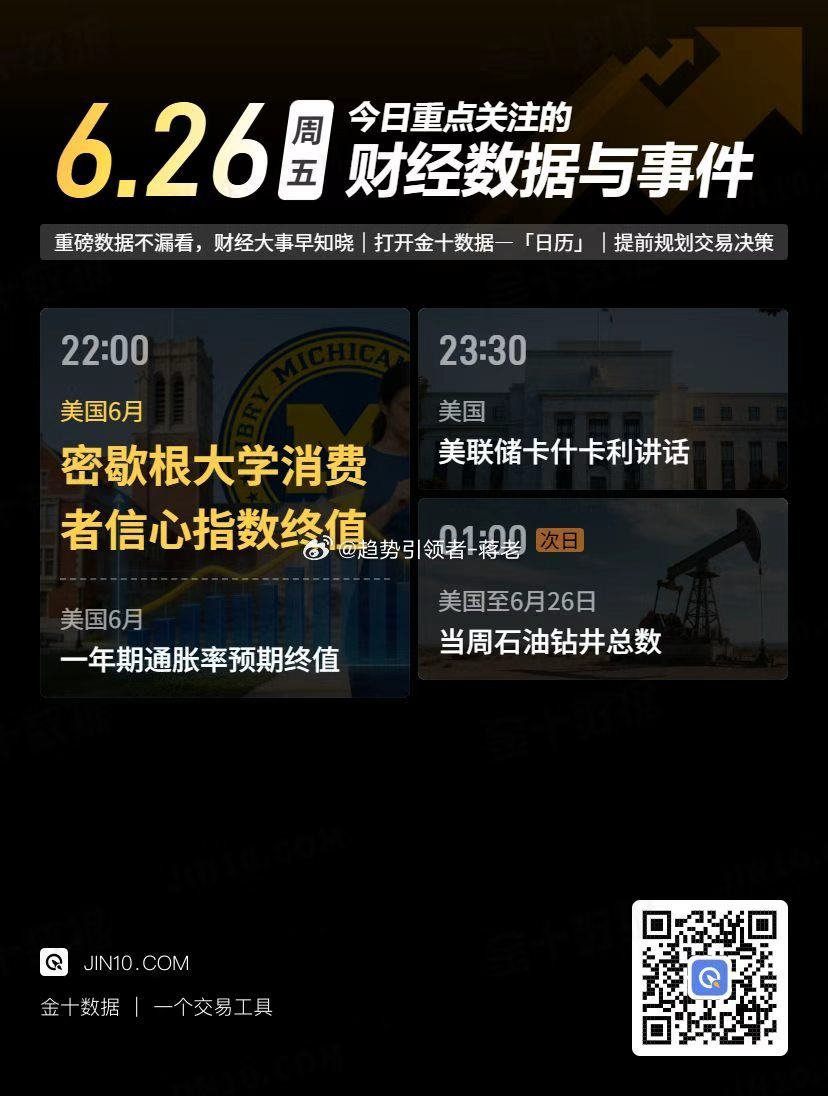 【今日重点关注：2026年6月26日 周五】 黄金投资超话财经超话蒋老-团队