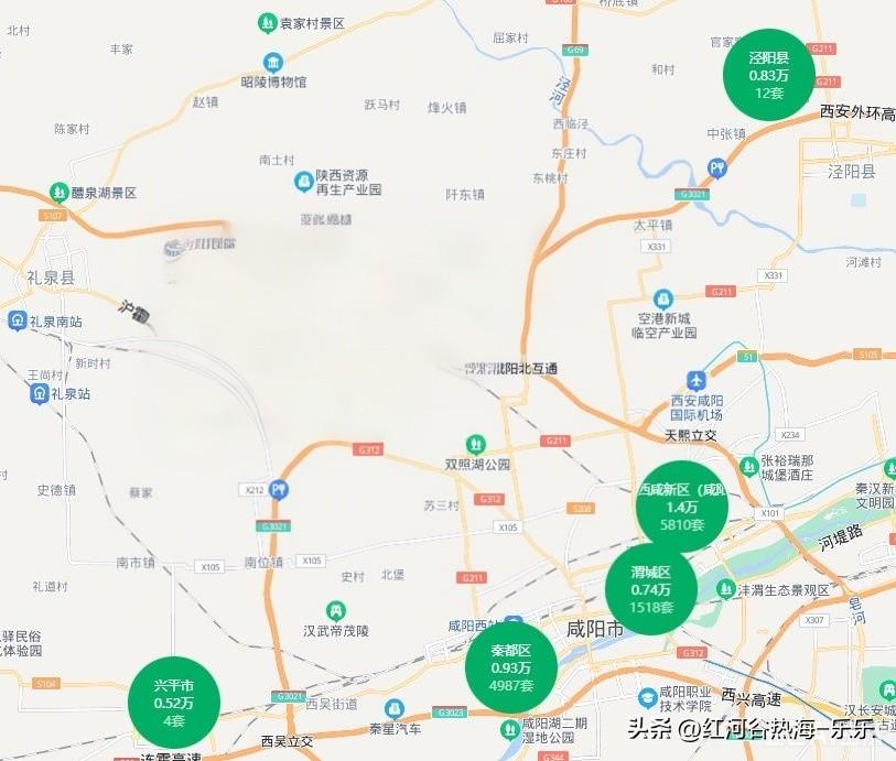 咸阳楼市深度复盘：泡沫出清，房价重回2015年价值原点

一、核心价格数据对比（