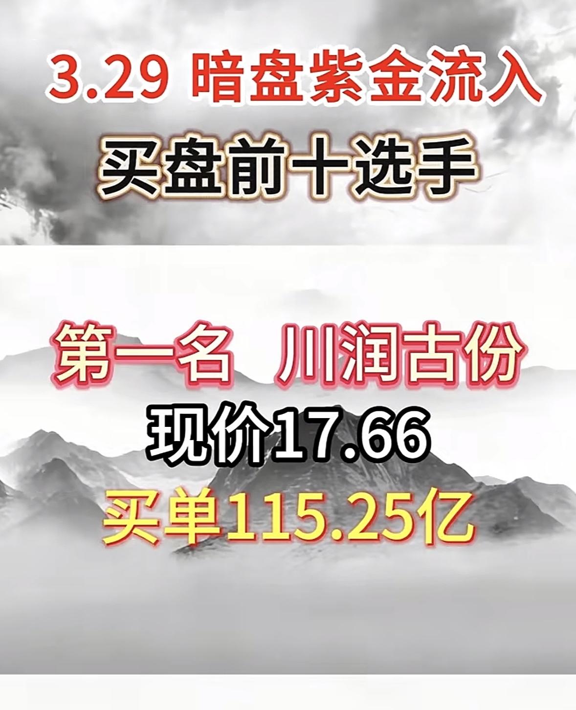 3月30日周一暗盘隔夜挂单排行榜出炉

云南锗业这是要起飞啊！今天直接涨停，现价