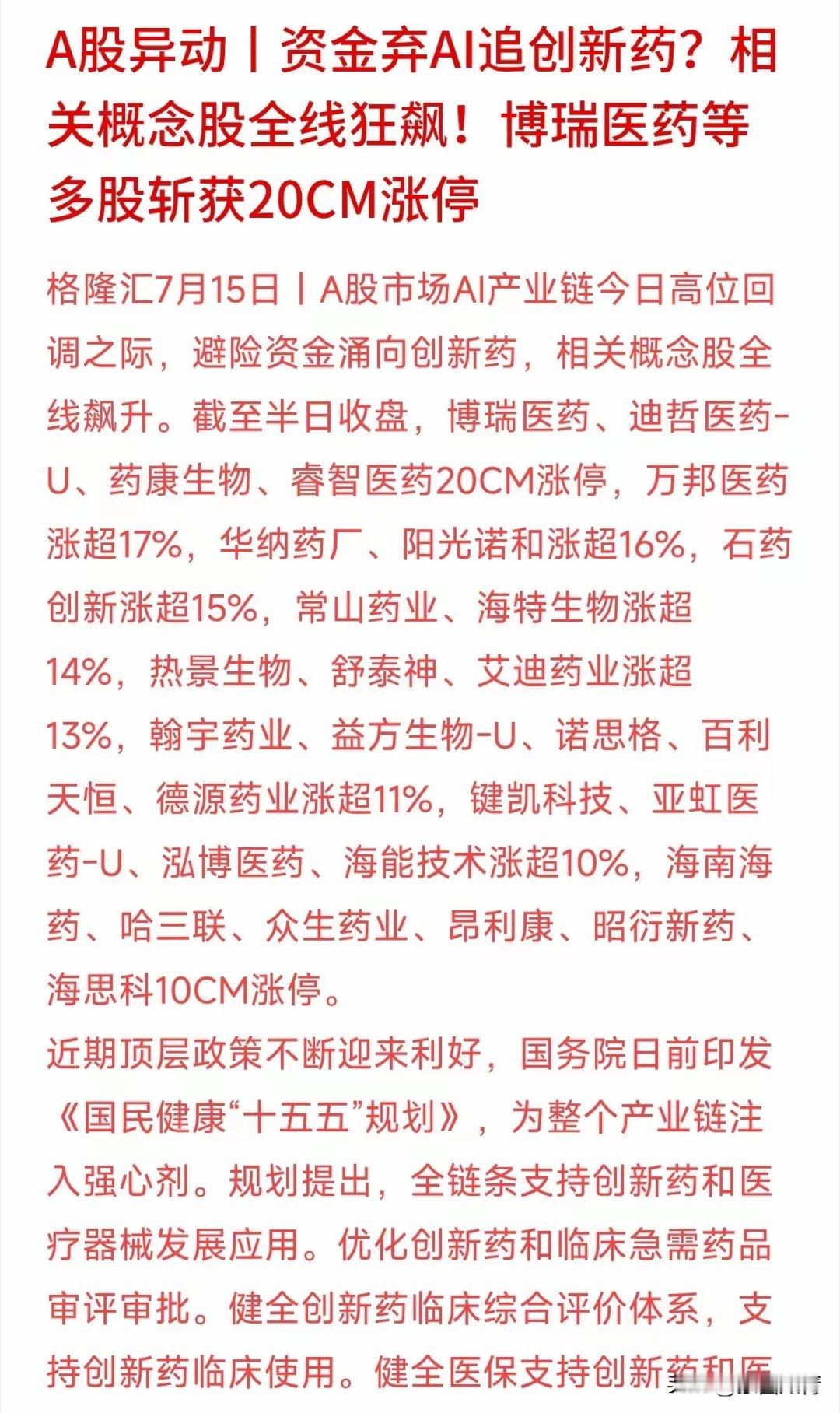 科技股刚一调整，避险资金就急吼吼地冲向了创新药！今天多只创新药个股居然拉出了20
