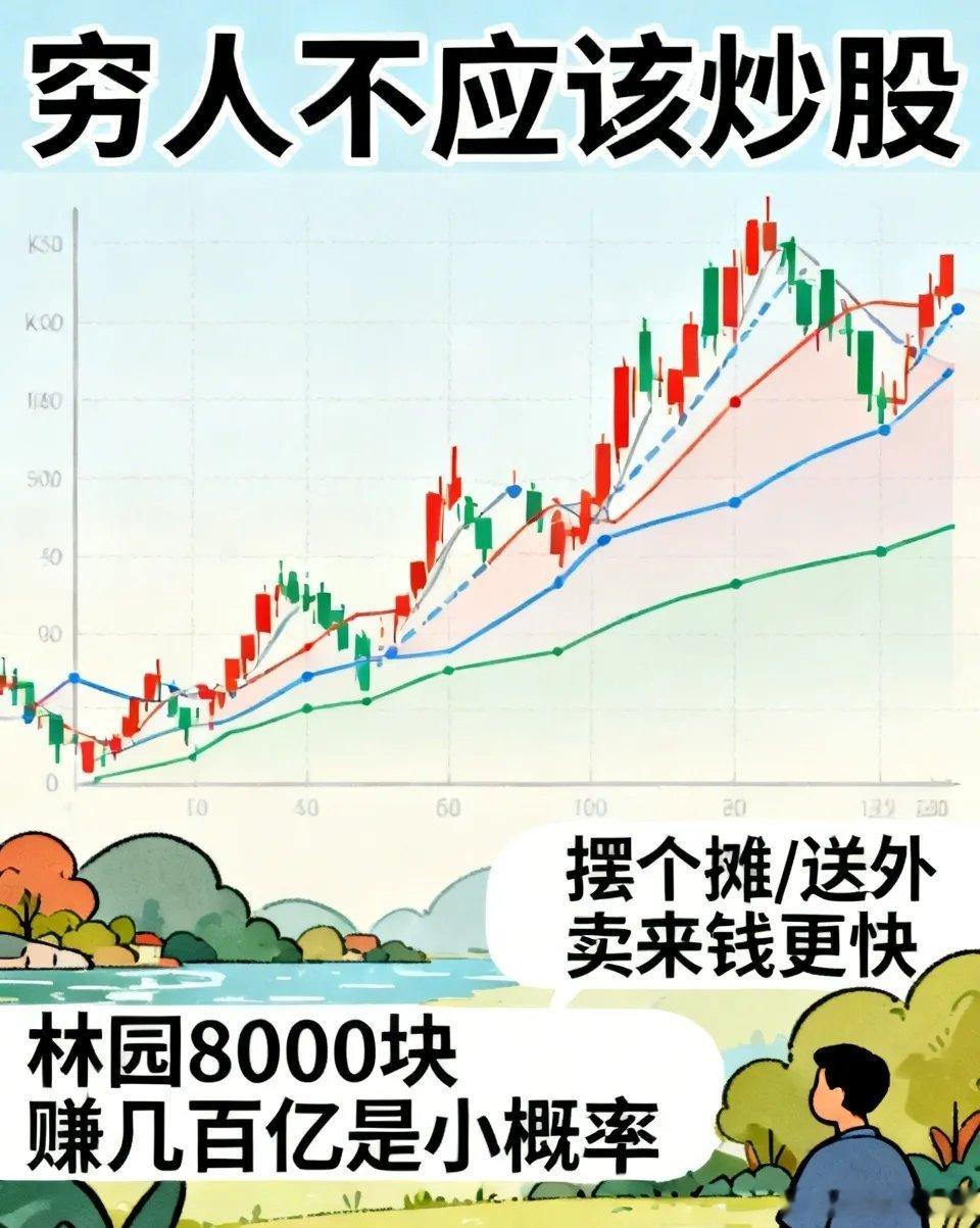 穷人不应该炒股，想靠炒股翻身更是不可能。有那闲功夫还不如去摆个摊，送点外卖，来钱