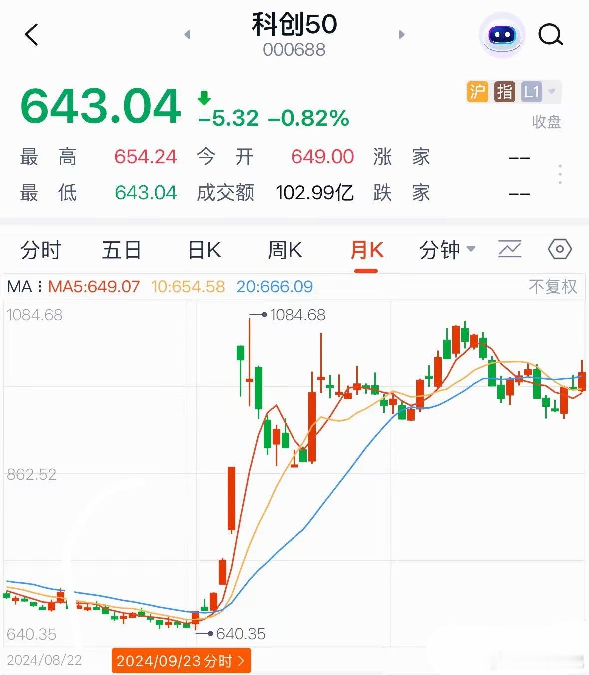 A股科技股有泡沫吗？有，还很大：2026年7月有的人问A股科技股有泡沫吗？我明确