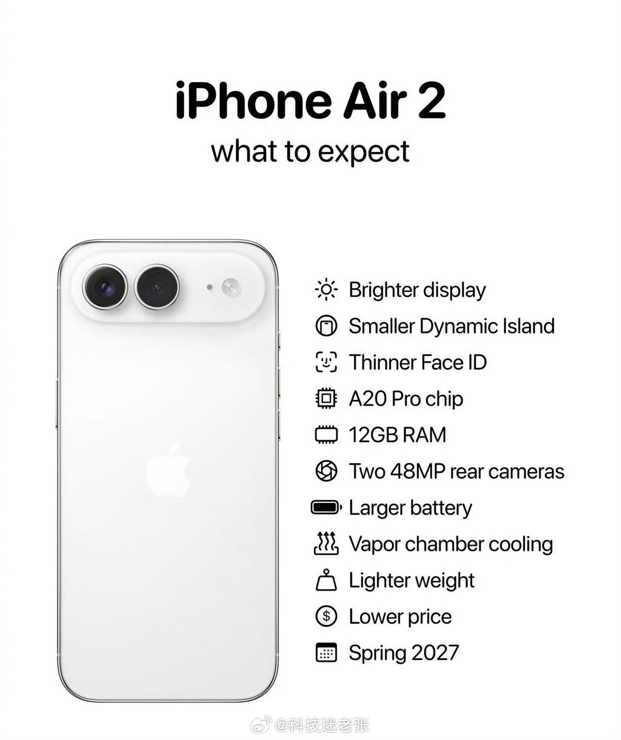 曝iPhoneAir2定位降档苹果 iPhone Air 2 将采用标准版 A2