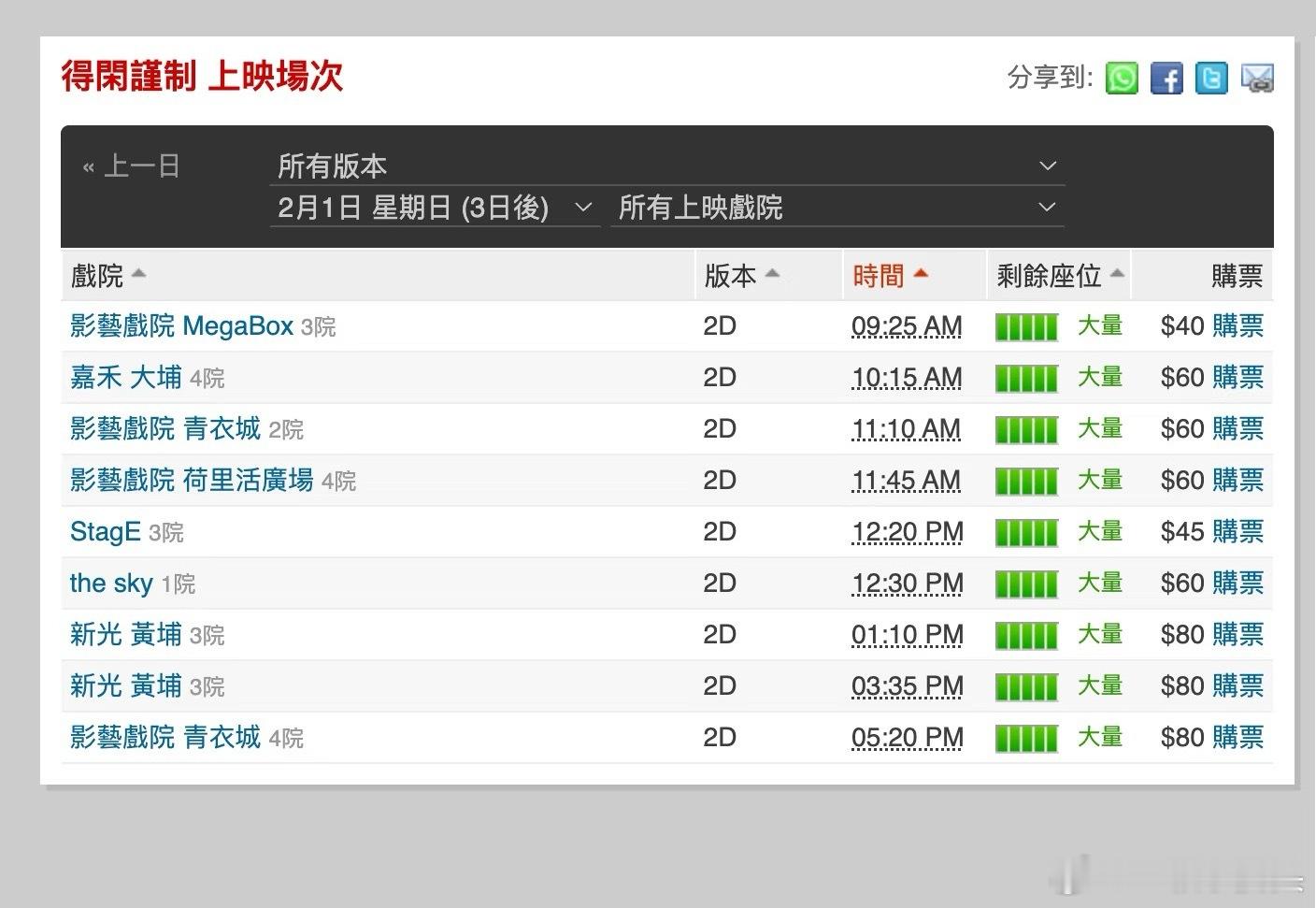 肖战主演《得闲谨制》今日在香港上映！！文汇报大板块宣传《得闲谨制》内地票房破4亿