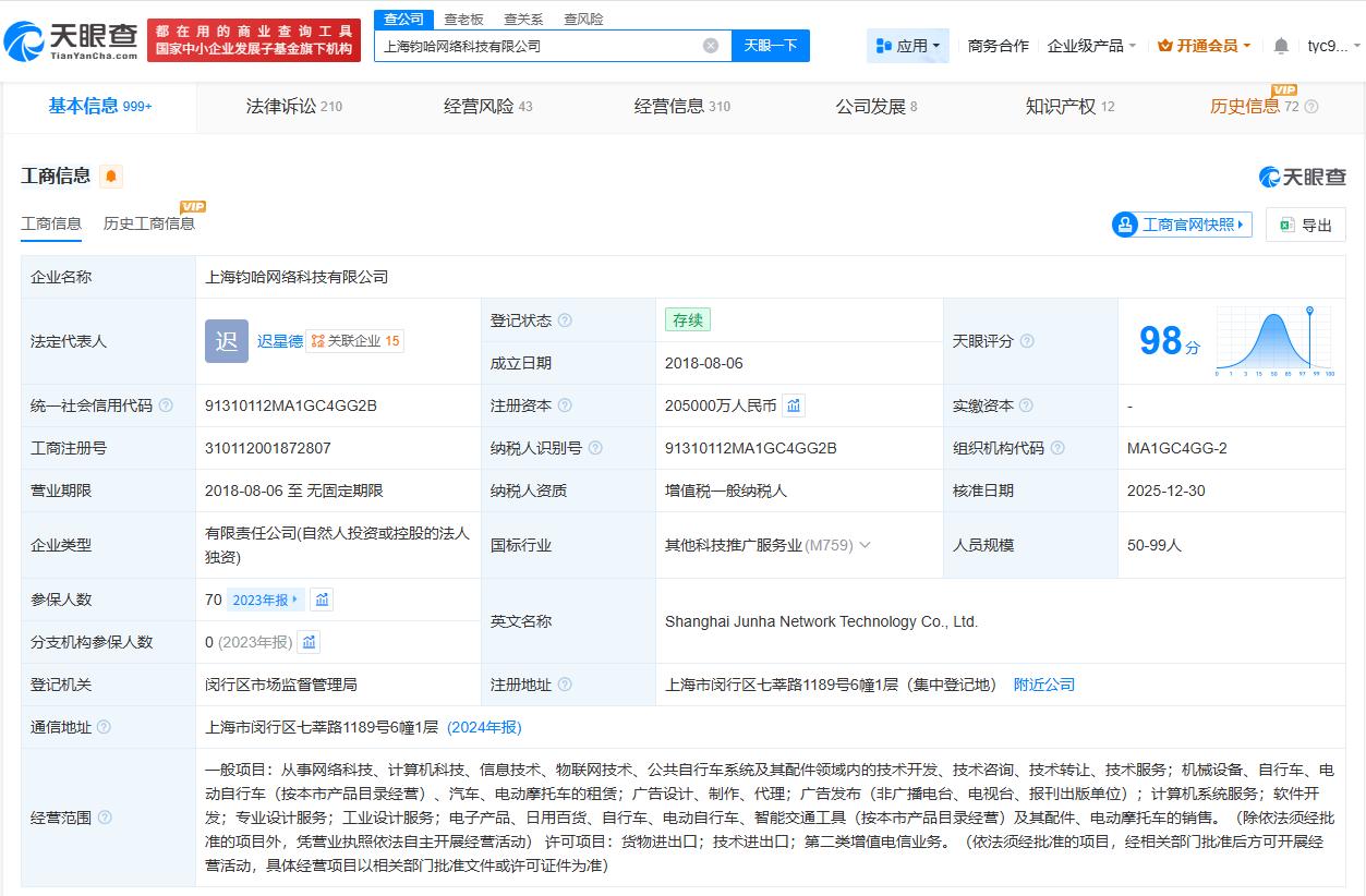 天眼查数据：哈啰租电动车多家分支机构已注销
哈啰租电动车曾多次被罚哈啰租电动车为