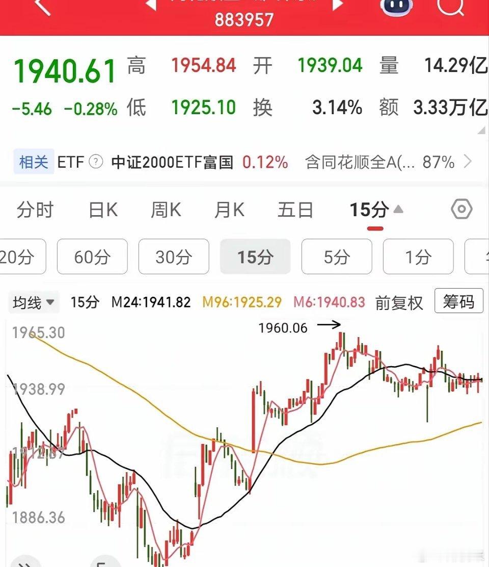 明天A股也许是普涨行情。从外围来看，美股走势不错，欧洲股市的走势也不错，消息层面