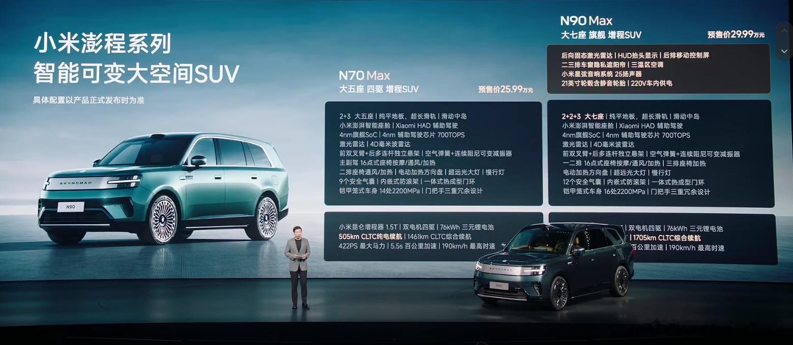 这价钱完全处于预期之内，但是呢，他还有标准版和Pro版，那么价钱就能杀到比较低的