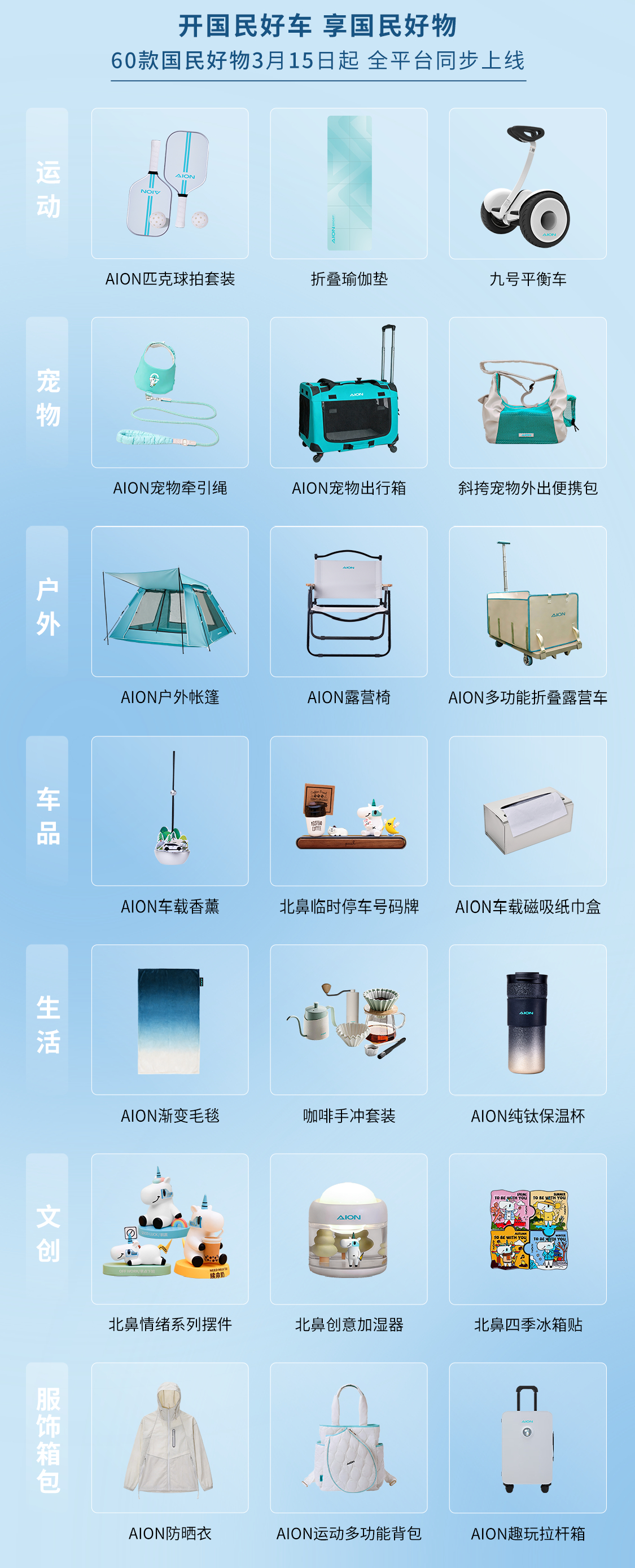 埃安这次算是想透了，现在卖车不光拼硬件，还得拼生活圈。他们新搞了三个IP，说白了