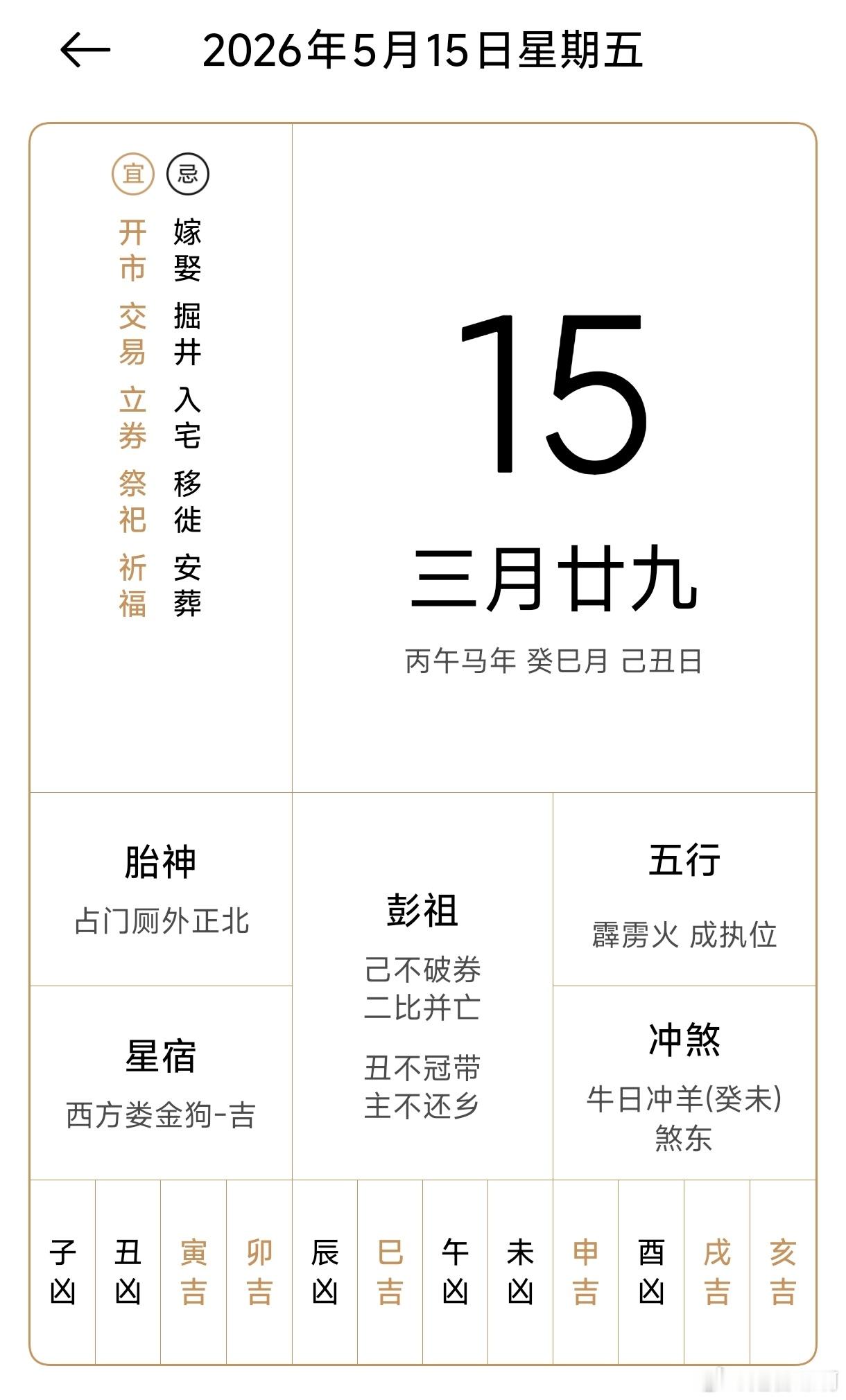 2026年5月15日，农历三月廿九。宜开市、交易、立券、祭祀、祈福。祝今天所有上