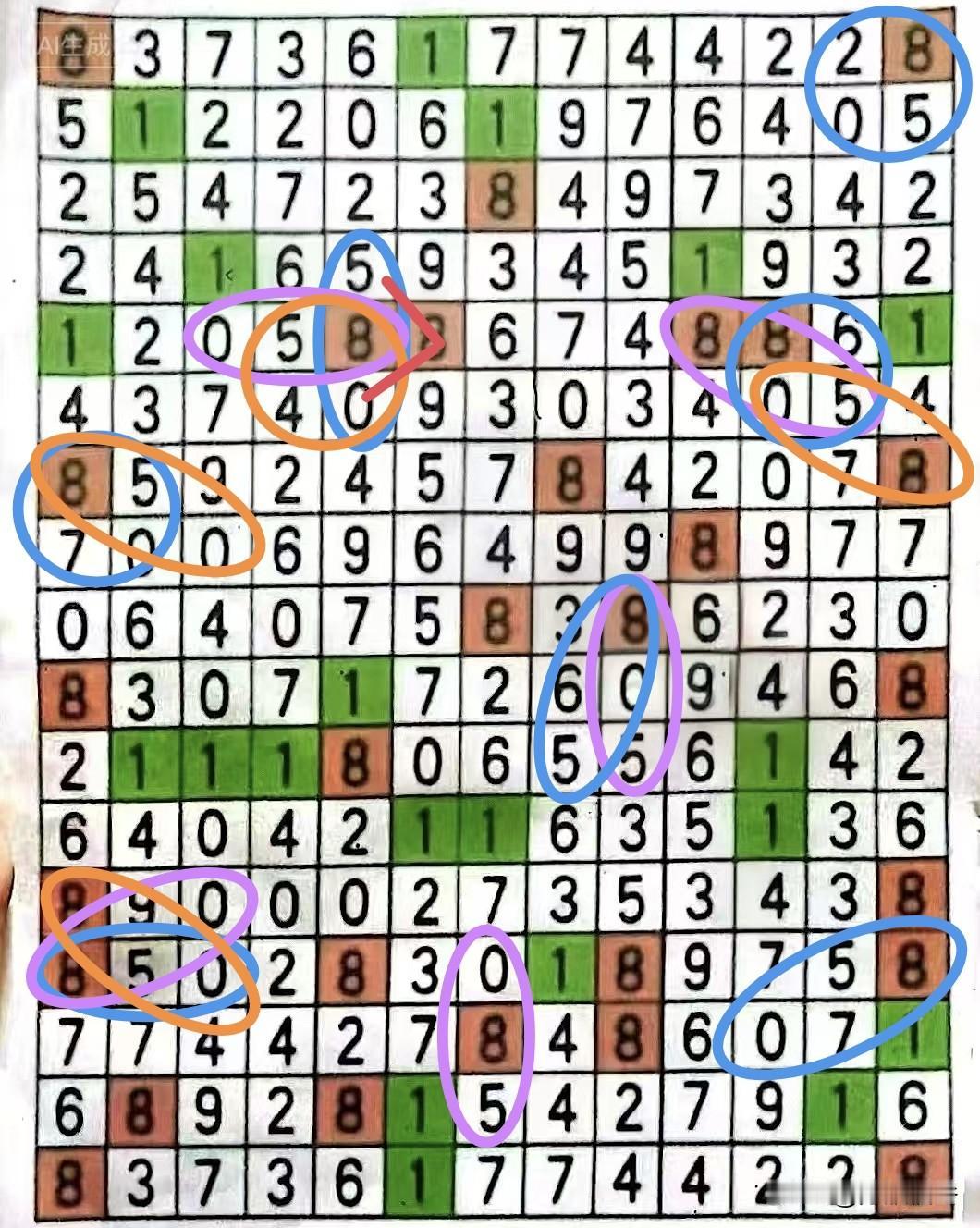 “805”共有18个位置区域、33个核心数字。明天要去过“105”组织生活，赶路