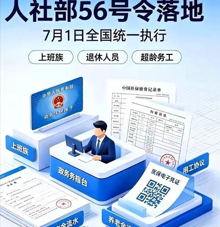 从2026年7月1日起，全国将强制执行关于退休返聘及超龄员工(男60岁、女60岁