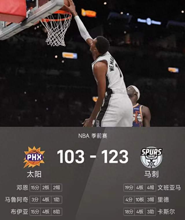 19分4帽！文班亚马大爆发，马刺123-103大胜太阳拿下首胜