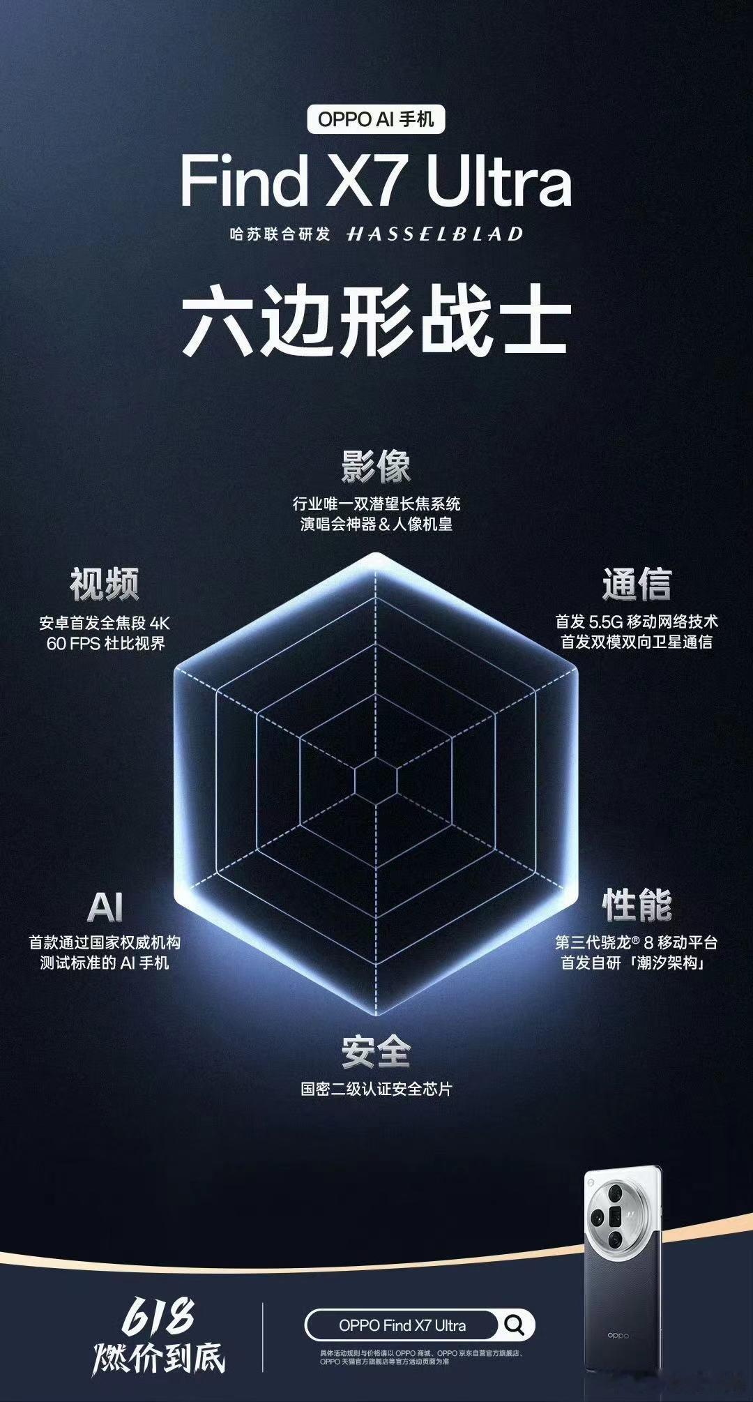 要说拍照还是比较钟情于这个六边形战士的。 OPPO Find X7 Ultra不