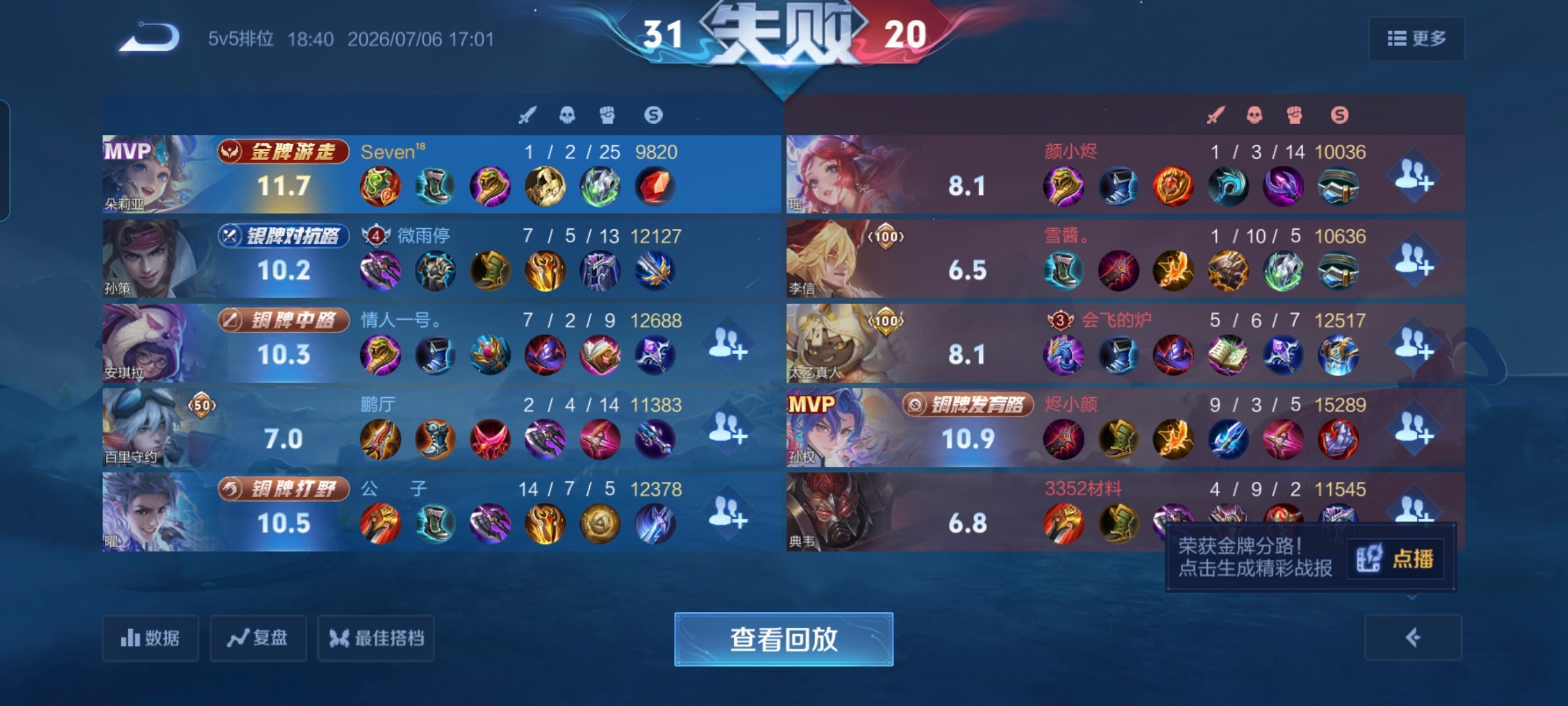 世界上最爱打王者 但是一直输之人