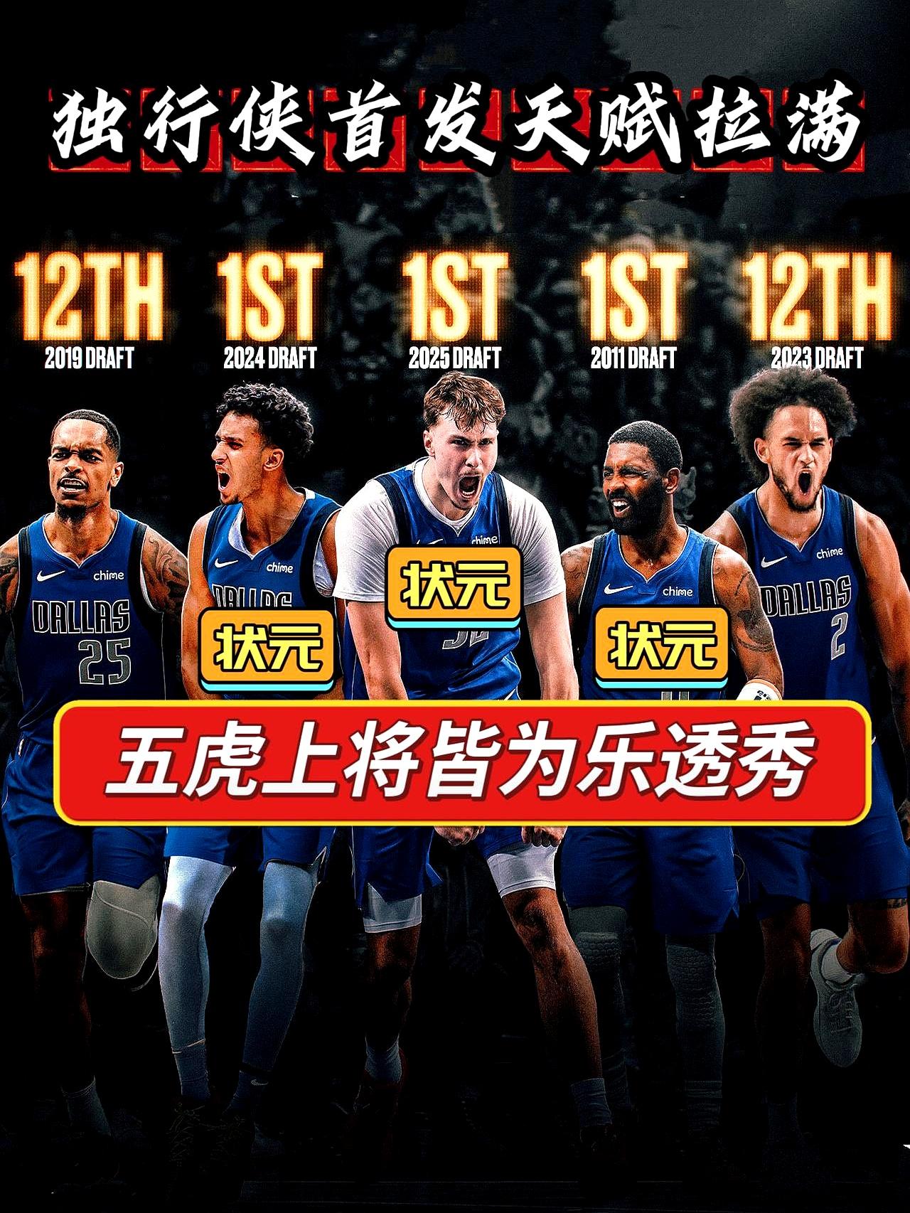独行侠这阵容，弗拉格、欧文、里萨谢仨状元搁一块儿，加上俩乐透秀，管理层放话要冲季