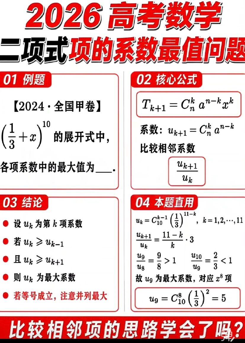 高中数学——二项式项系数最值问题