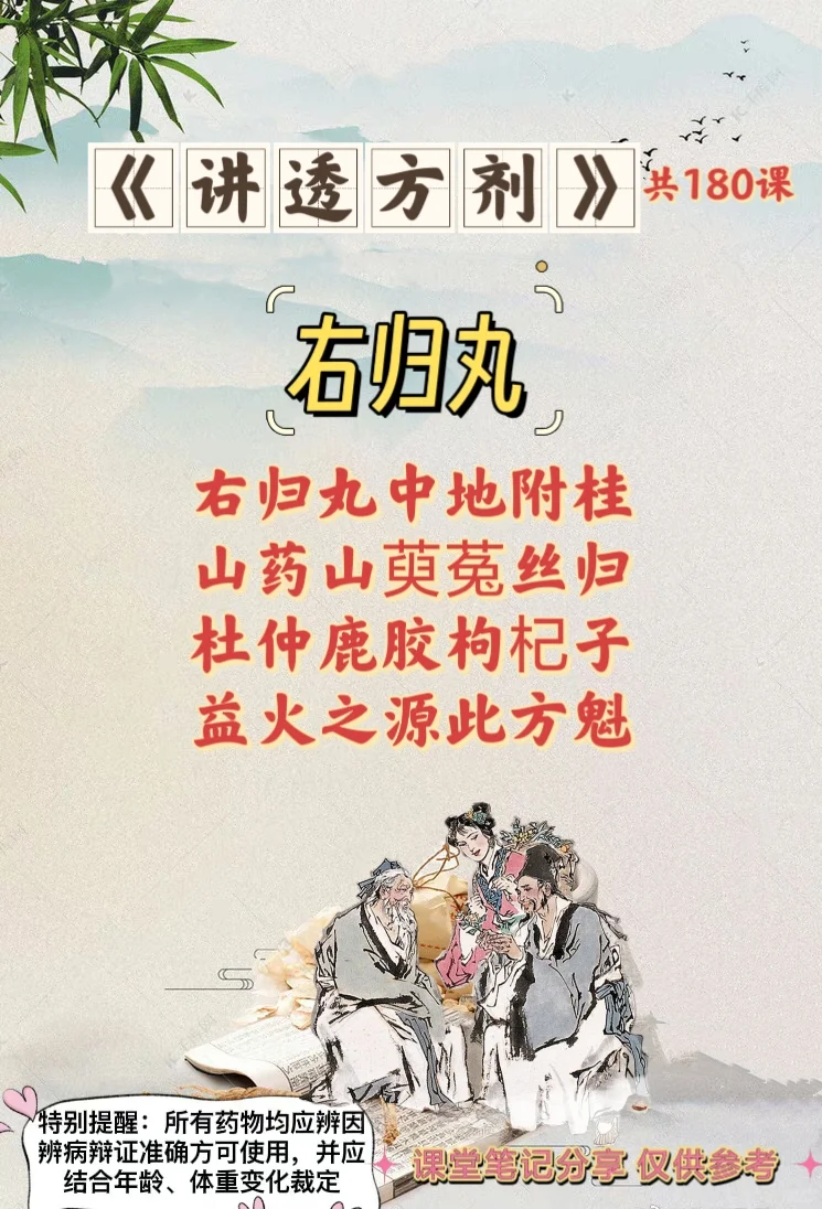 《讲透方剂》第86课：右归丸（补阳剂）📚右