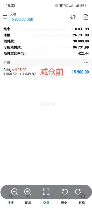 正所谓车到山前必有路必有，柳暗花明又一村，收官第一单开门红，110点利润完美打响