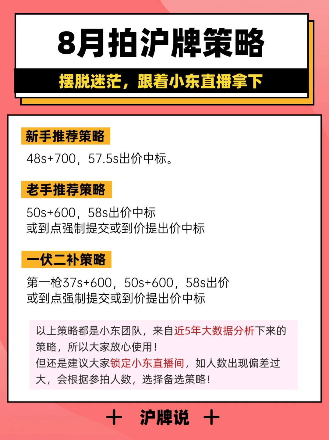 8月拍沪牌别慌‼️摆脱迷茫，跟着小东沪牌策略